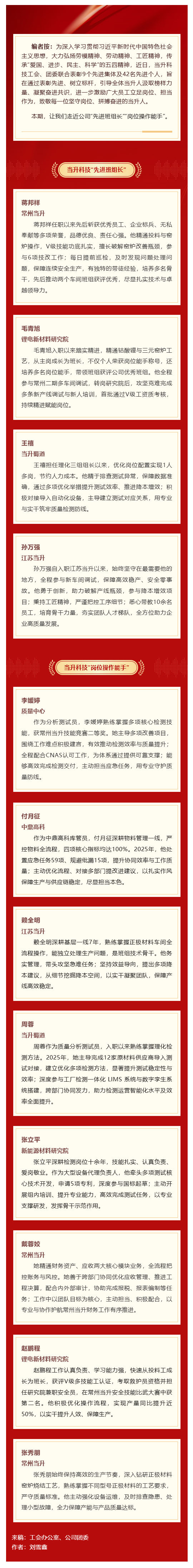 （1）榜樣的力量｜當升科技“五一”暨“五四”表彰系列報道（六）_壹伴長圖.jpg