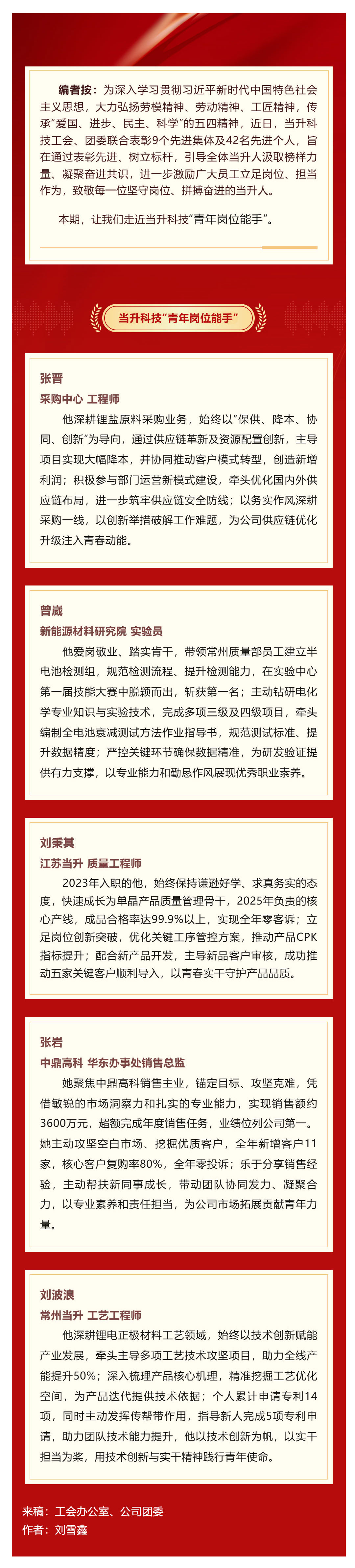（1）榜樣的力量｜當升科技“五一”暨“五四”表彰系列報道（二）_壹伴長圖.jpg