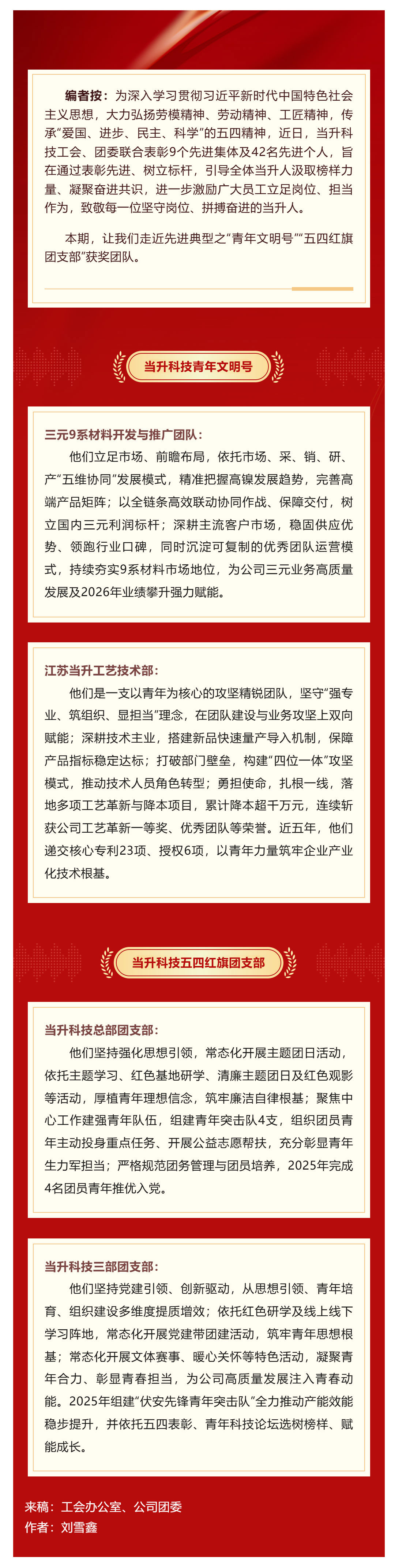 （1）榜樣的力量｜當升科技“五一”暨“五四”表彰系列報道（一）_壹伴長圖.jpg