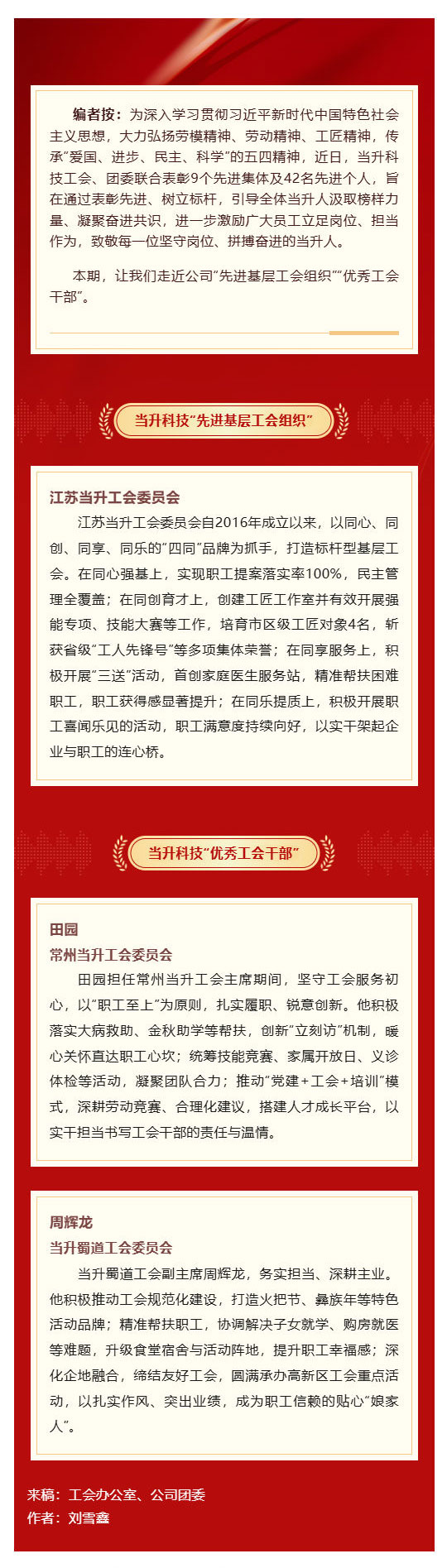 （1）榜樣的力量｜當升科技“五一”暨“五四”表彰系列報道（五）_壹伴長圖-(1).jpg
