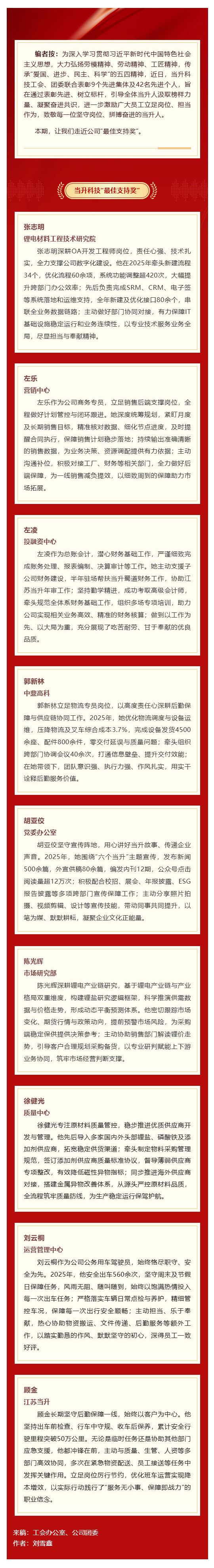 （1）榜樣的力量｜當升科技“五一”暨“五四”表彰系列報道（七）_壹伴長圖-(1).jpg