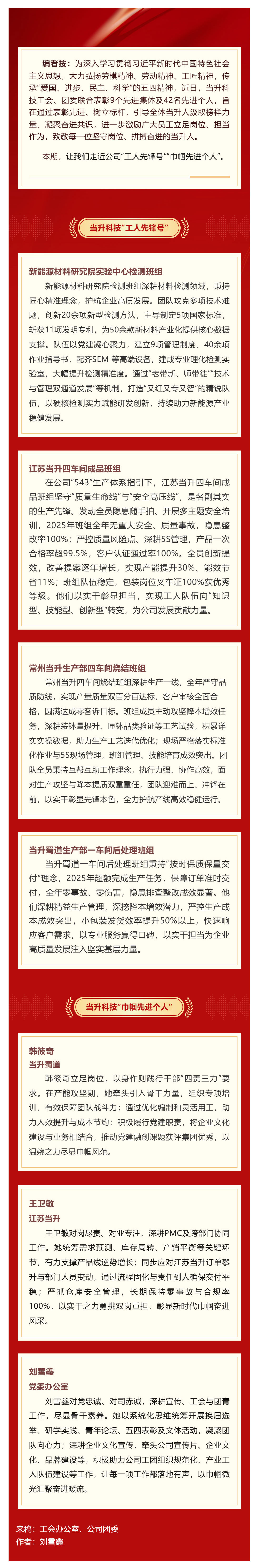（1）榜樣的力量｜當升科技“五一”暨“五四”表彰系列報道（四）_壹伴長圖.jpg