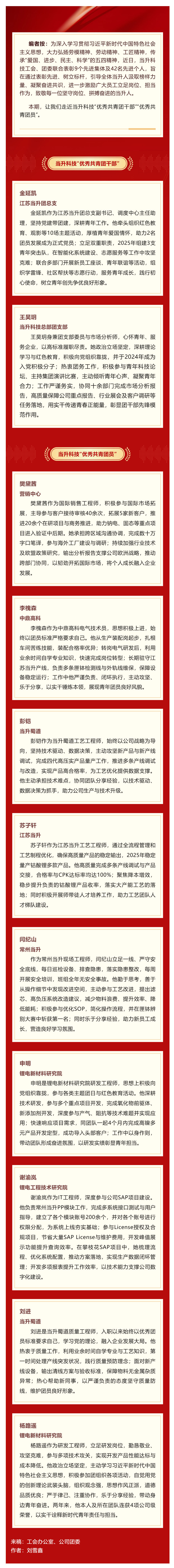 （1）榜樣的力量｜當升科技“五一”暨“五四”表彰系列報道（三）_壹伴長圖.jpg